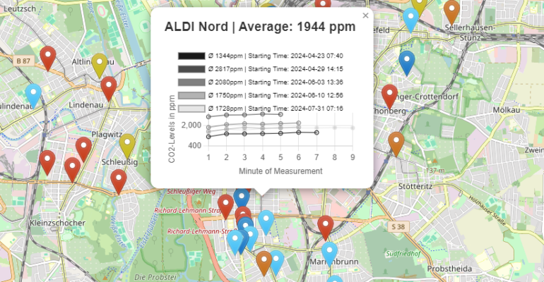 Indoor-CO2-Map: CO2 Monitoring and Data Collection